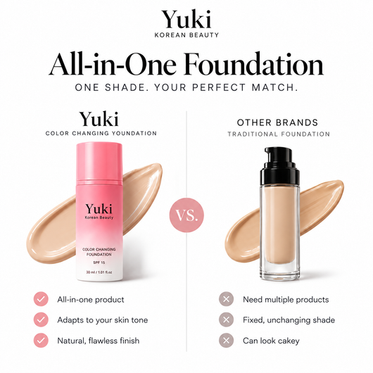 Color Changing Foundation-4-in-1