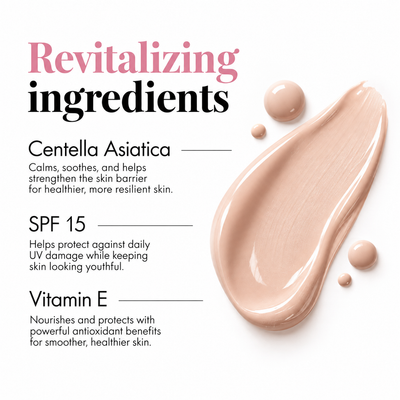 Color Changing Foundation-4-in-1
